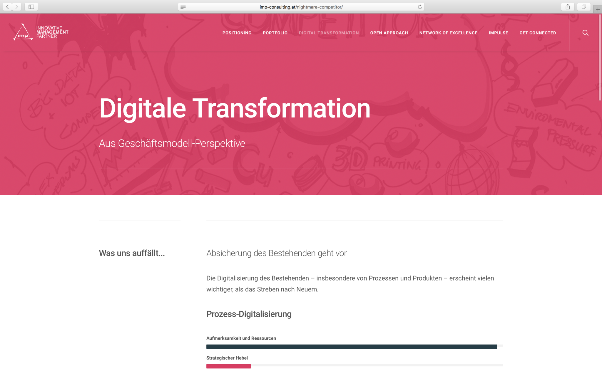 IMP Consulting Digitale Transformation