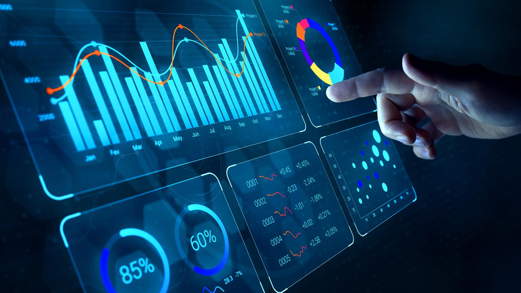 Keyword-Optimierung online performance marketing karlsruhe wartung & Support für webseiten