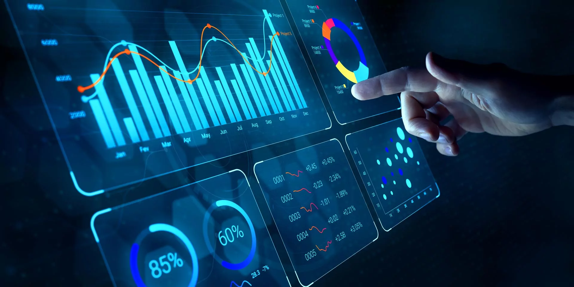 Keyword-Optimierung online performance marketing karlsruhe wartung & Support für webseiten